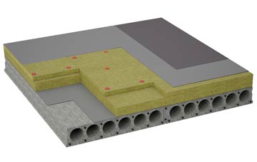 considerations of Footherley flat roofing insulation